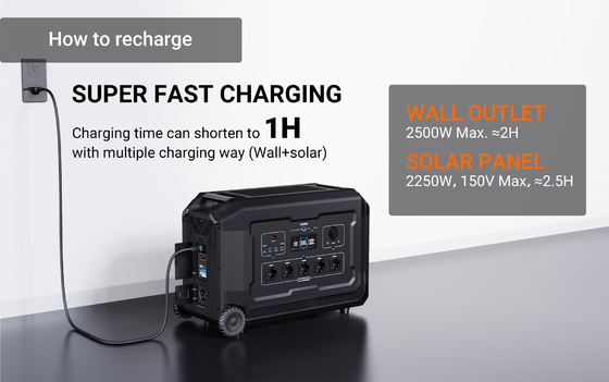 110V-240V Voltagem de saída Gerador solar portátil com aplicativo Wifi Bluetooth para energia solar