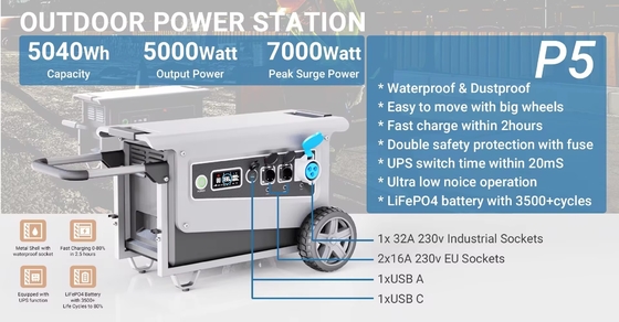 W5 4000W 5000W 5040Wh Estação de Energia Solar Portátil com Tipo C e Japão Renesas BMS