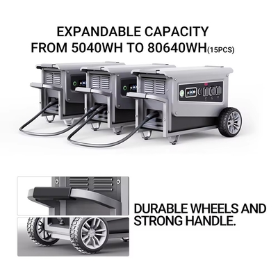 W5 4000W 5000W 5040Wh Estação de Energia Solar Portátil com Tipo C e Japão Renesas BMS