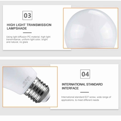 Bulbo de sensor inteligente E27 Sensor de luz diurno-noite Bulbo LED com detecção de movimento por radar PIR