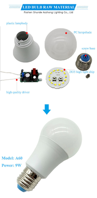 Ce Erp E27 7w 15w 12w 9w lâmpada LED de alta luminosidade A60 com ângulo de raio de 270 graus e Ra80